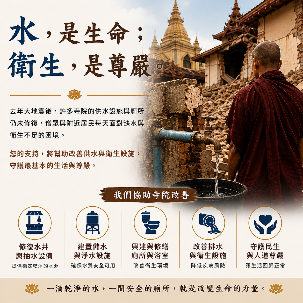 緬甸寺院水資源重建